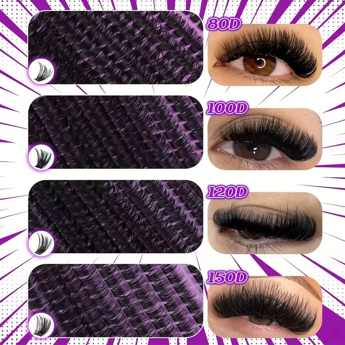 Natural Lash Magic Kit
